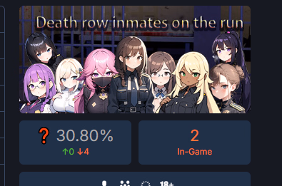 Unity Completed Death Row Inmates on the Run [v1.0] [zzzgame]