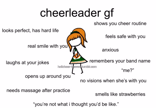 VN Ren'Py Cheerleaders [S1 v1.3] [Lounatick]