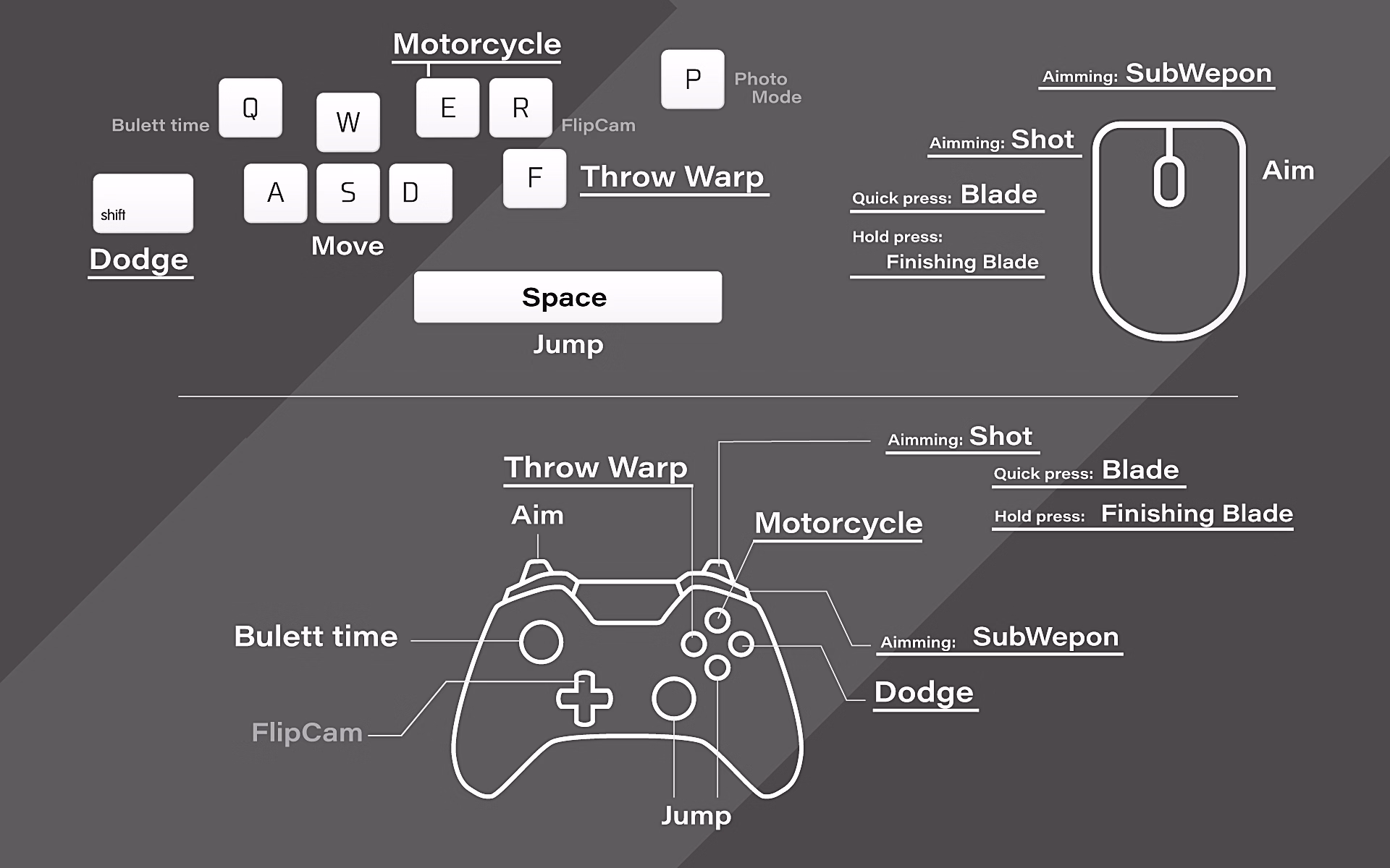 Unreal Engine Completed CODE:VALKYRIE III [v1.2] [Ulimworks]