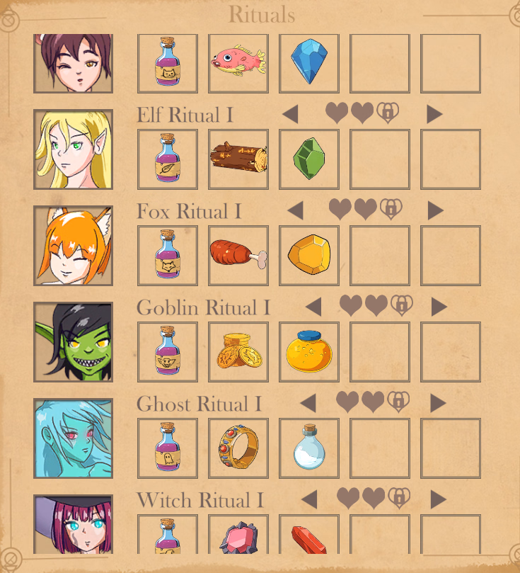 Unity Naughty Summoner [v0.2a] [Night Lantern]