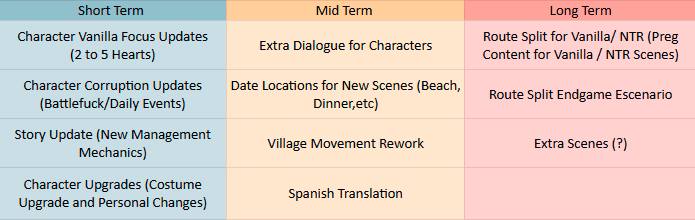 RPGM Blessing of the Elven Village [v0.8A.0] [DragonMommyRhea]
