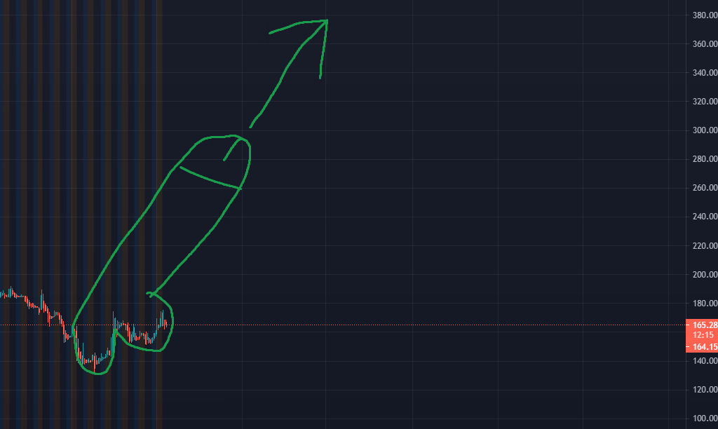 Unity Completed Sex, Stocks & Cocks [Final] [Lust Desires]