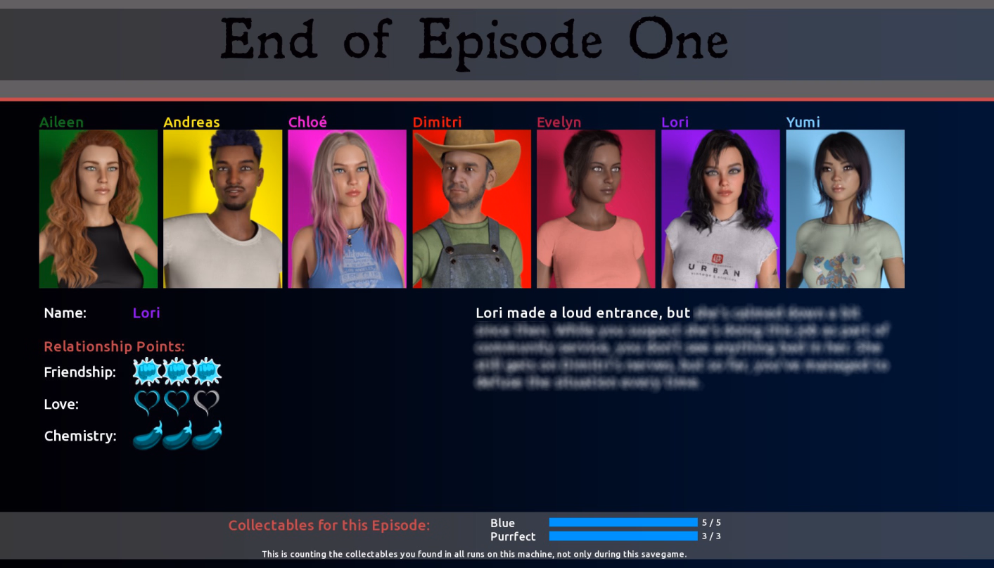 VN Ren'Py Danger BLUE [v0.2.5] [pazzonerogames]