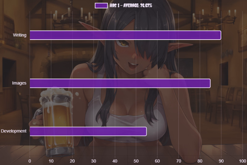 RPGM Abandoned Corruptor Princess [Act 2] [JinxCola]