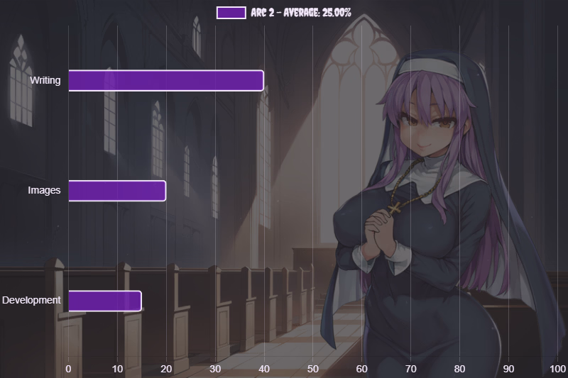 RPGM Abandoned Corruptor Princess [Act 2] [JinxCola]