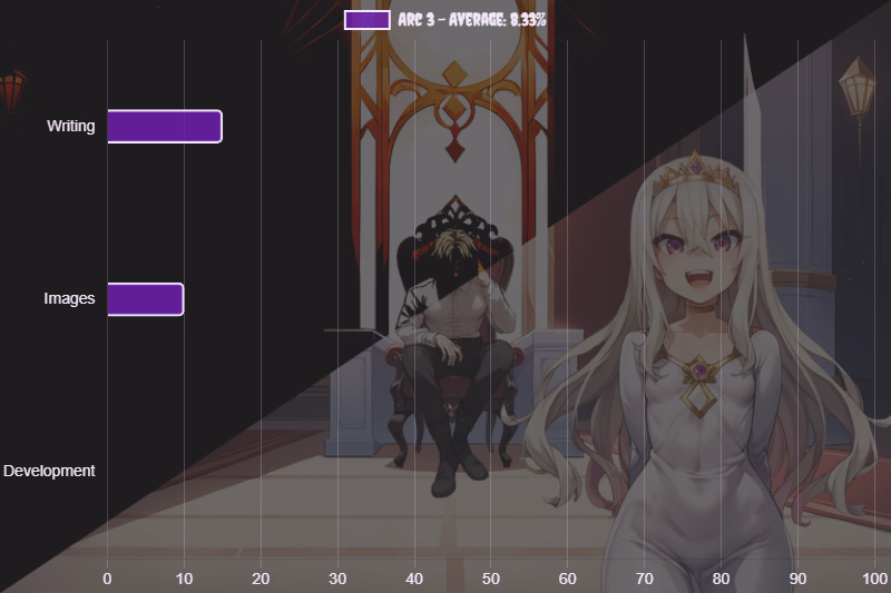 RPGM Abandoned Corruptor Princess [Act 2] [JinxCola]