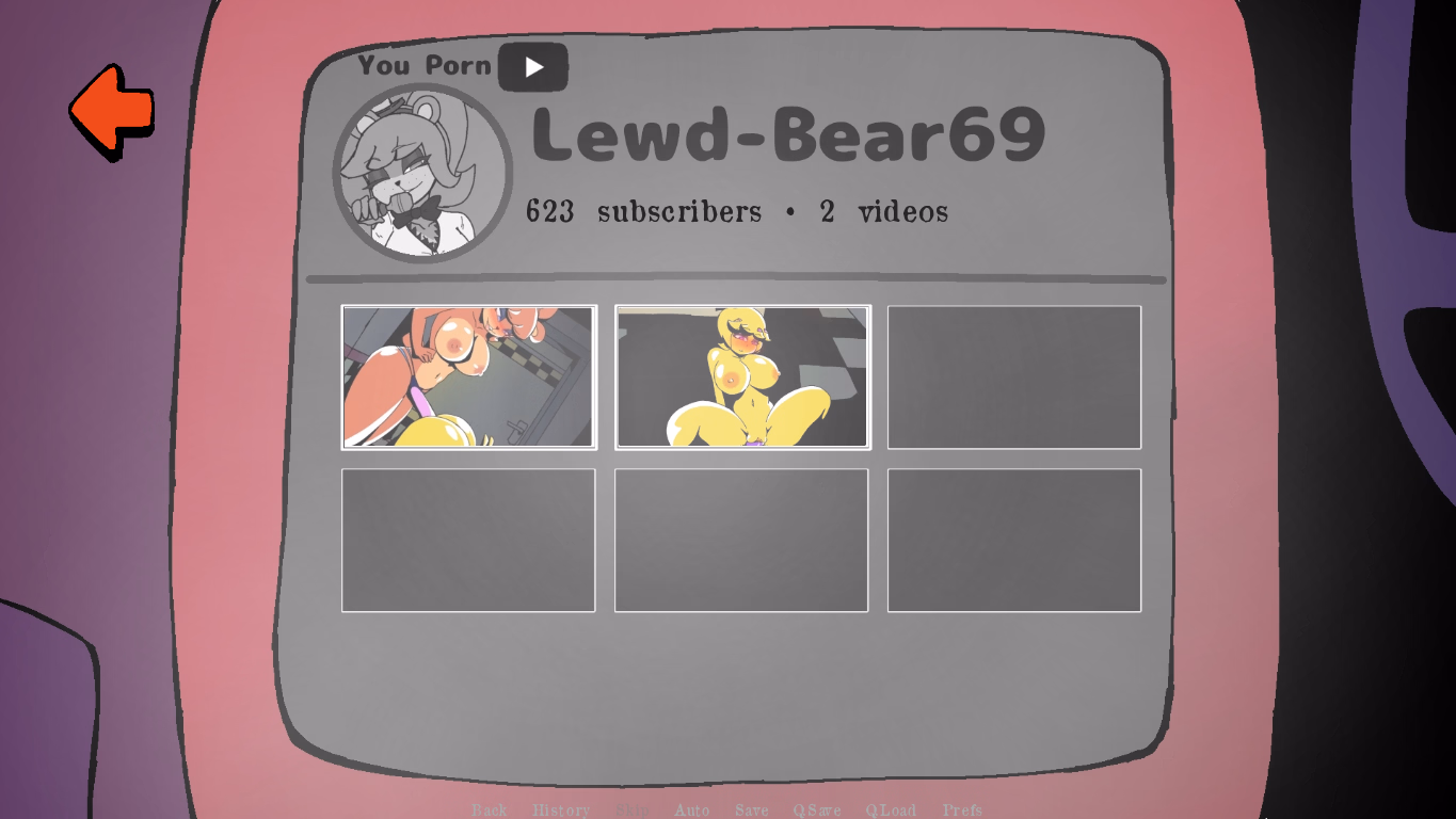Ren'Py Five Night at Lust [v0.4.0] [Warui Programmer]