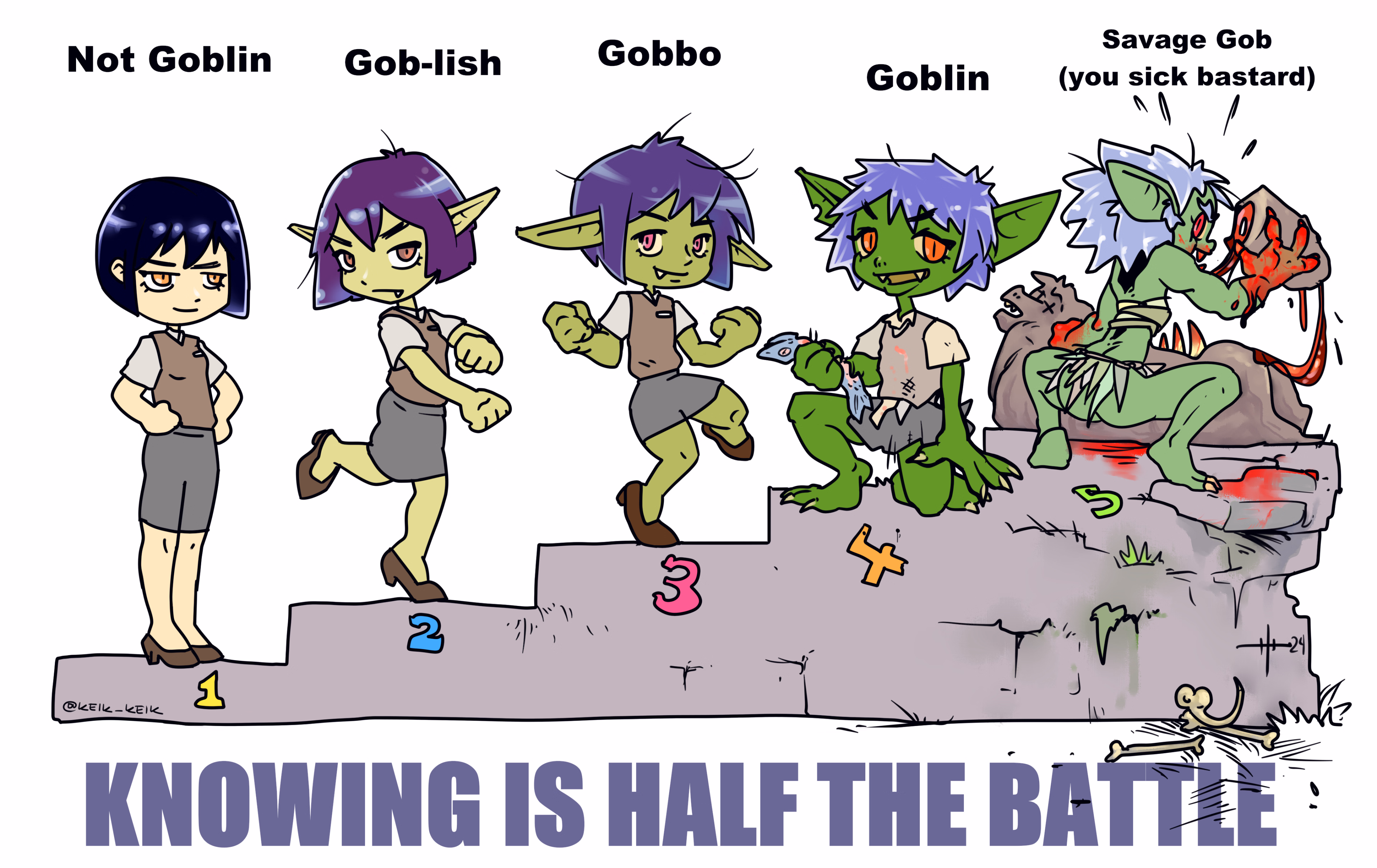 RPGM Goblin King [v0.6] [AltairDev]