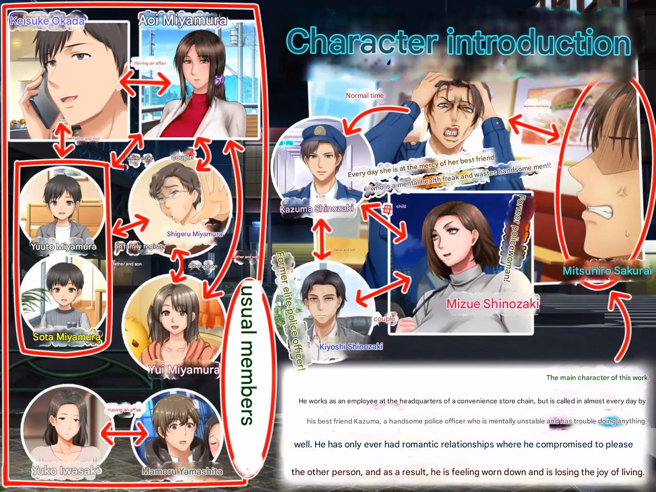 VN Others Completed Wonderful Mother and Loving Wife Becomes Her Boss' Mistress [v1.0] [Free Lewdness Party]
