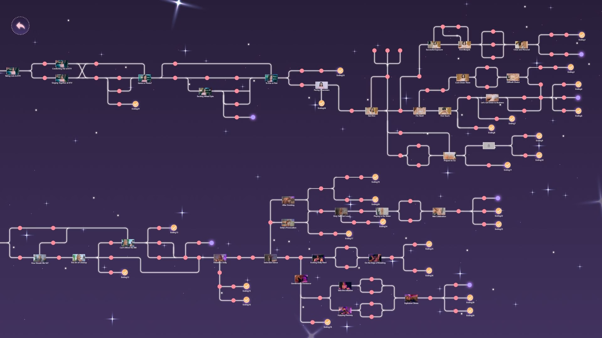 Others Completed First Love Experience [v1.3] [Masobu]