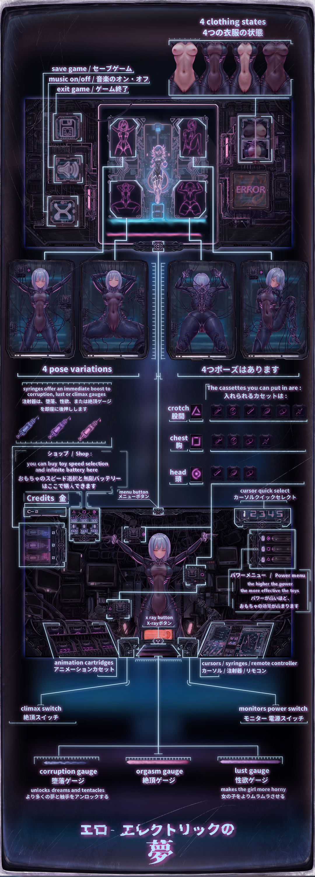 Others Completed Ero-Electric Dreams [Final] [Slime Battery]