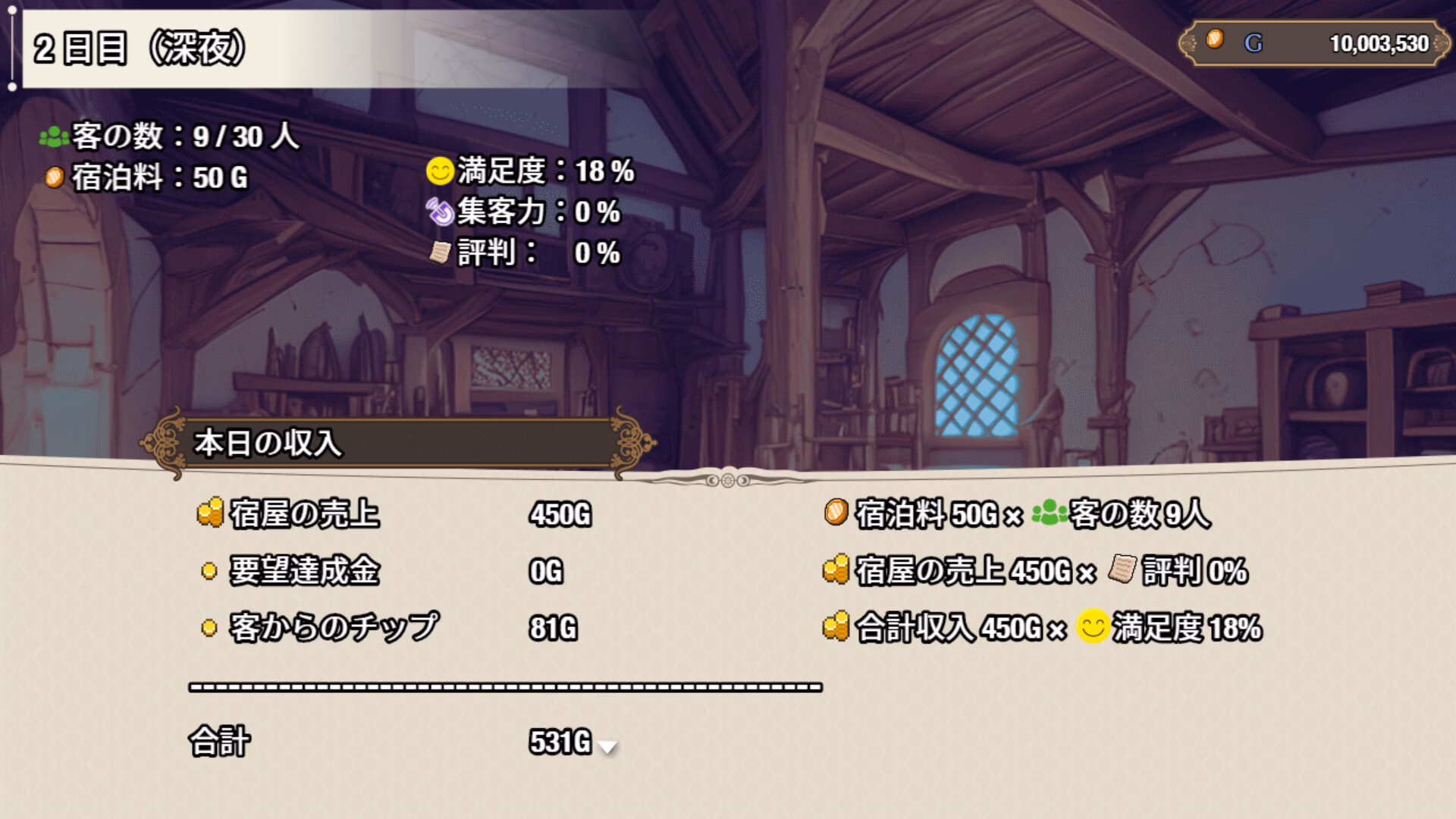 RPGM Completed The Lustful Inn of Female Adventurers [v1.0] [StudioVR]