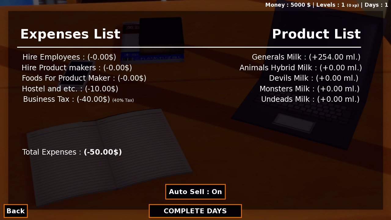 Ren'Py Completed Milk Days business [v0.3.1] [hourrift]
