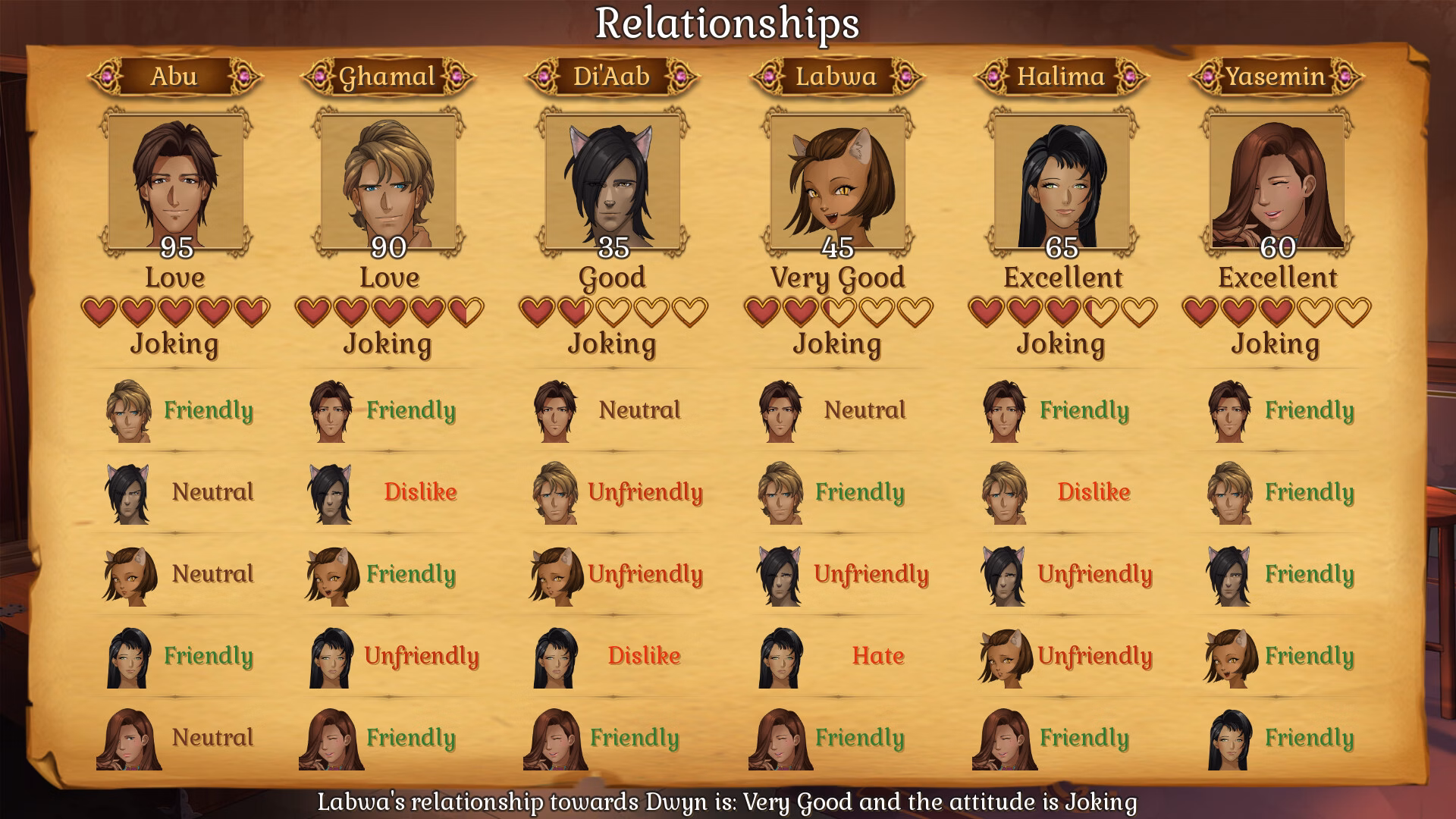 Ren'Py Completed Thieves of Dingirra [v1.0.8] [Winter Wolves]