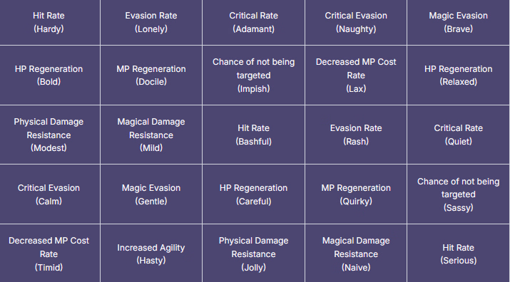 RPGM My Dates and Dungeons [v1.3.3] [Bara-Diction]