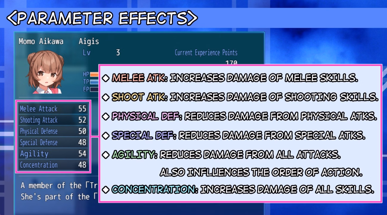 RPGM Completed Special Mission Girl Aigis Pink [v1.0.0] [No Future]
