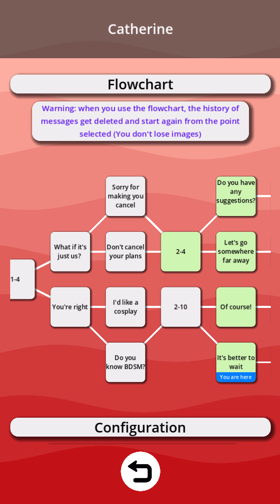 VN Godot My NTR Girlfriend [v0.37] [LewDev]