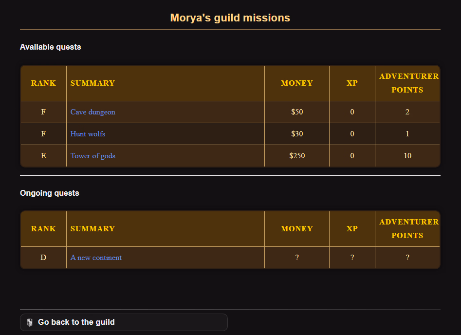 HTML Beast Companions [v2.3.0] [Azla1]