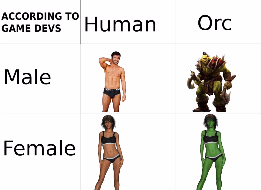 Godot 100 Days of Orc Love [v31122025] [MPLekter]