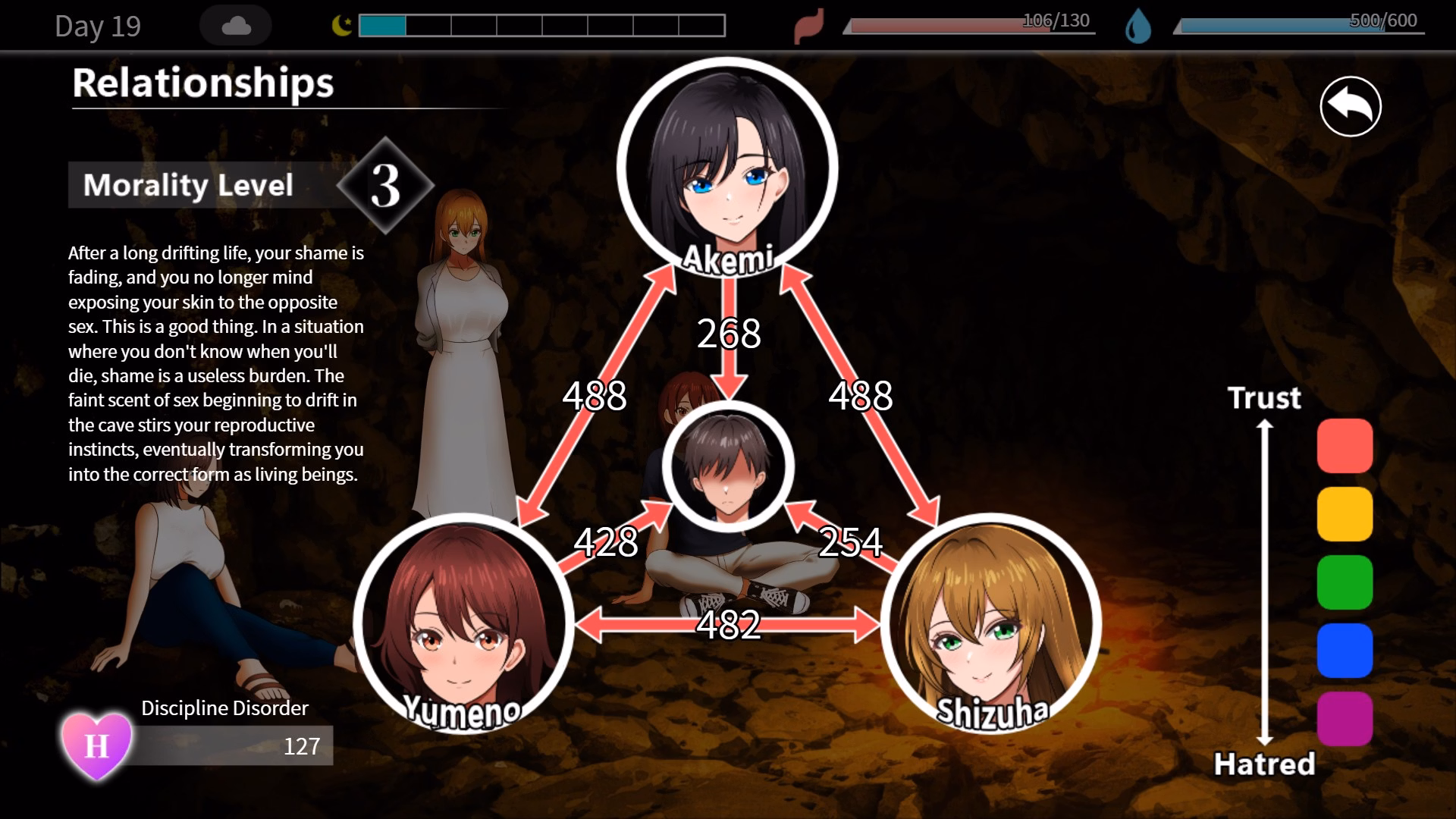 Others Completed Deserted Island Company Trip -Women's Survival Strategy- [v1.05] [Yasaniki]
