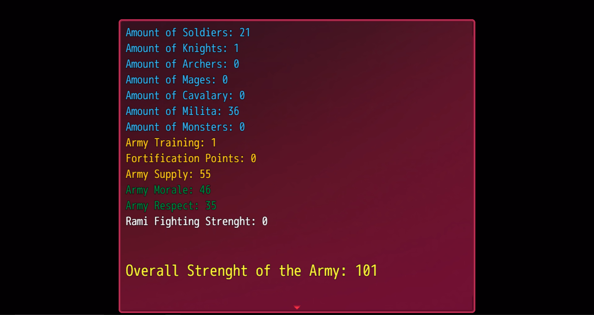 RPGM Beggar's Keep [v0.25 Fix] [HoraHora]