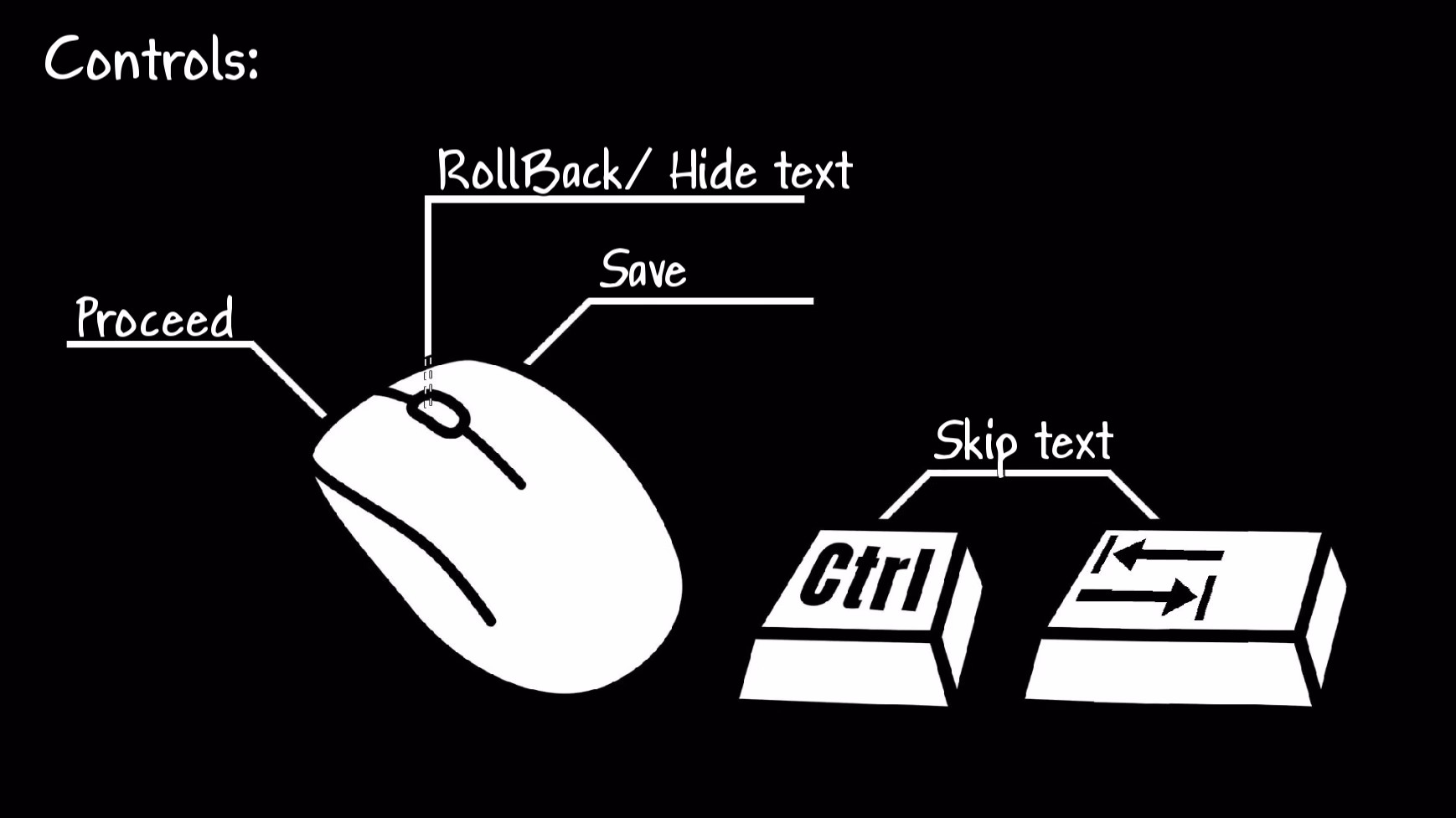 VN Ren'Py Secret Glory Hole [v0.17] [jonnymelabo]