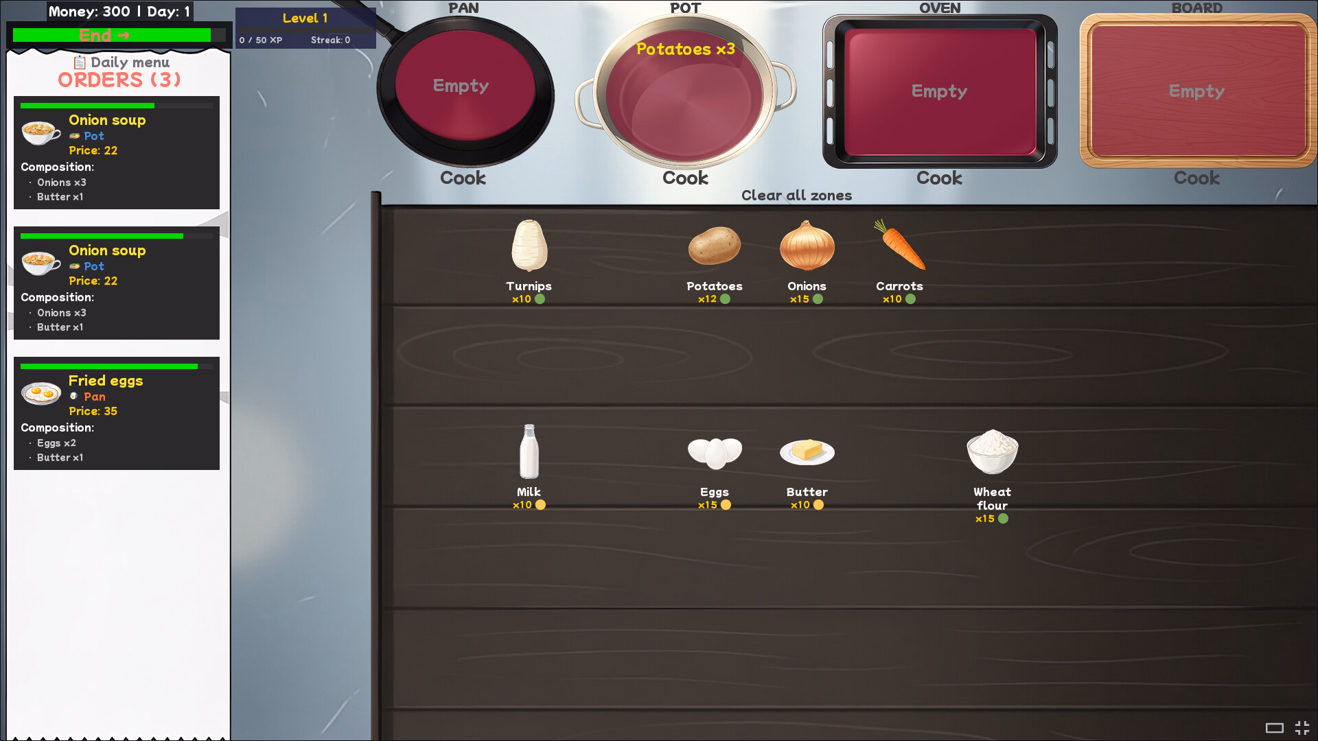 Unity Completed From Aristocrat's Pet to Culinary Queen [Final] [Myriad]