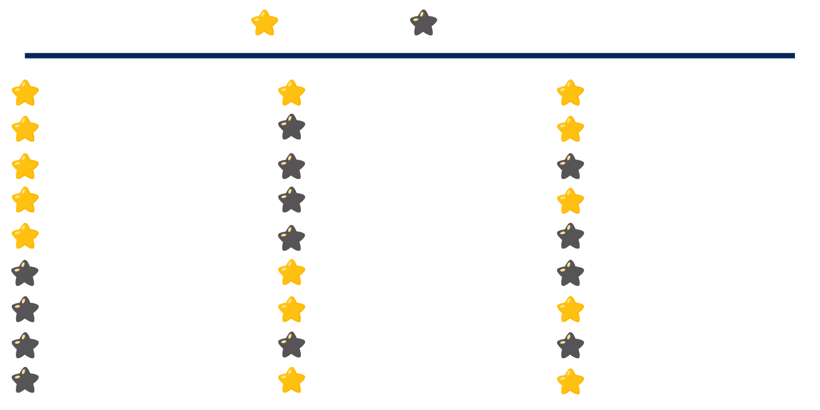 Ren'Py Hotel Of The Lustful Stars [v0.0.3.0] [Pervert World]