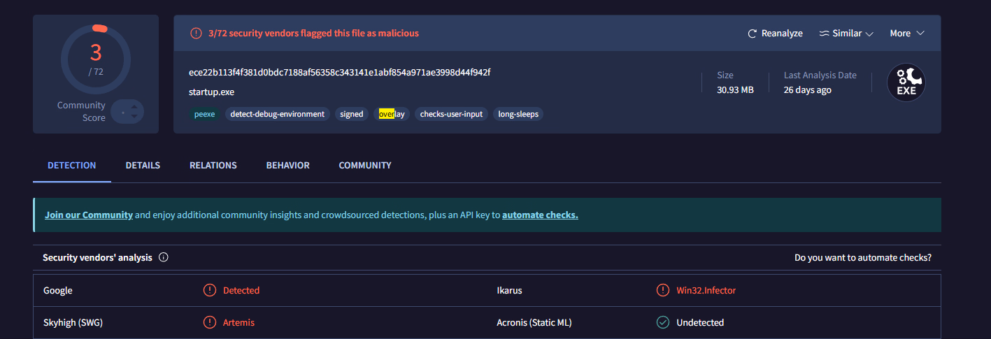 Unity Completed SLAVE ALIVE [v1.0.4] [FiveCall]
