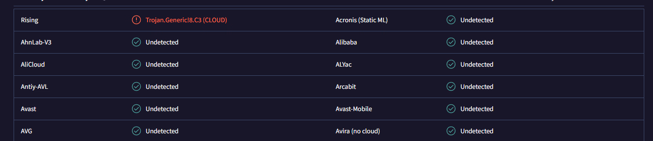 RPGM Completed Anomaly Lover [Final] [little powered]