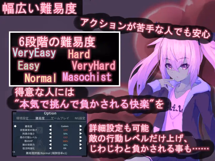 Unity Completed Tirysia ~Trapped and Ravished by Status Effects~ [v1.200] [RR Research Society]