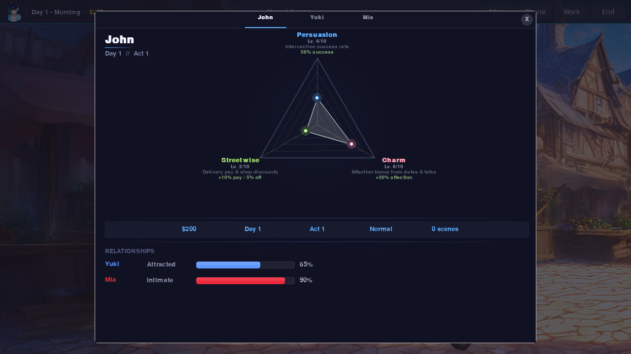 Others Millhaven [v0.3.1] [Suckulent Games]