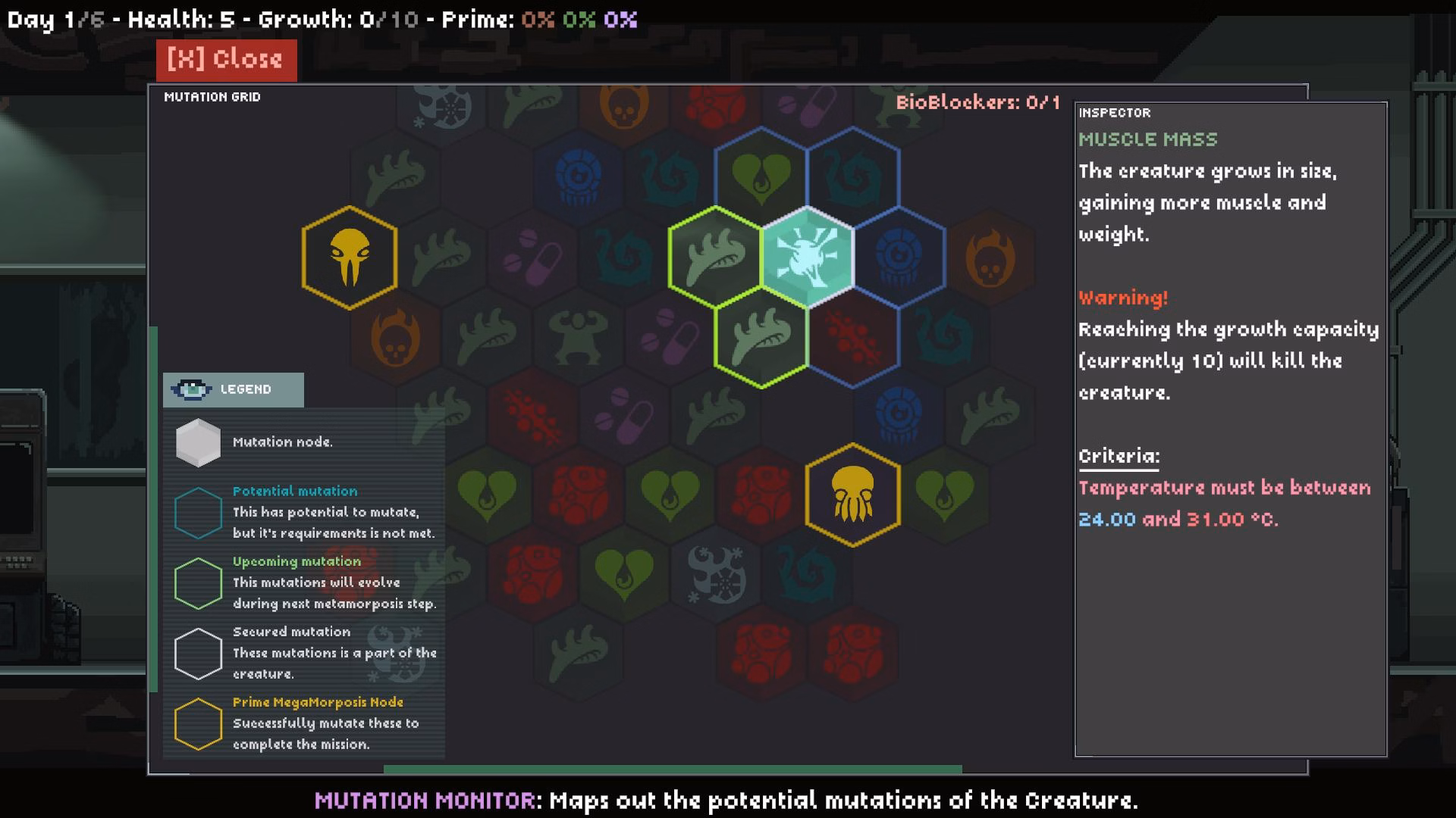 Unity SYNN:Labs [v0.4.47] [The Lizard Factory]