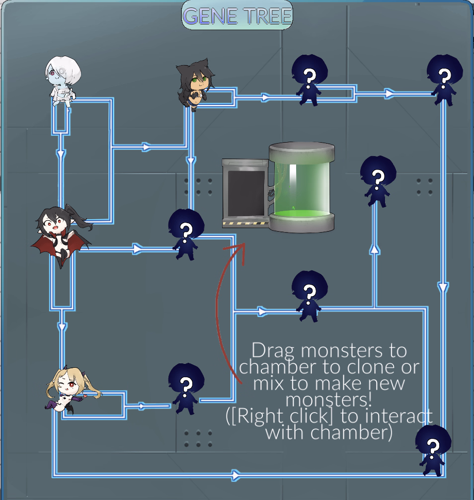 Others Monster Girls' Laboratory [v2.0] [Asephy]