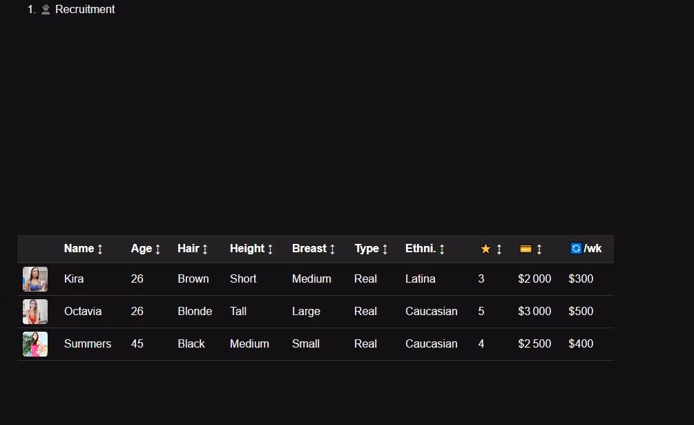 HTML Casting Couch Manager [v1 beta] [HubbGames]