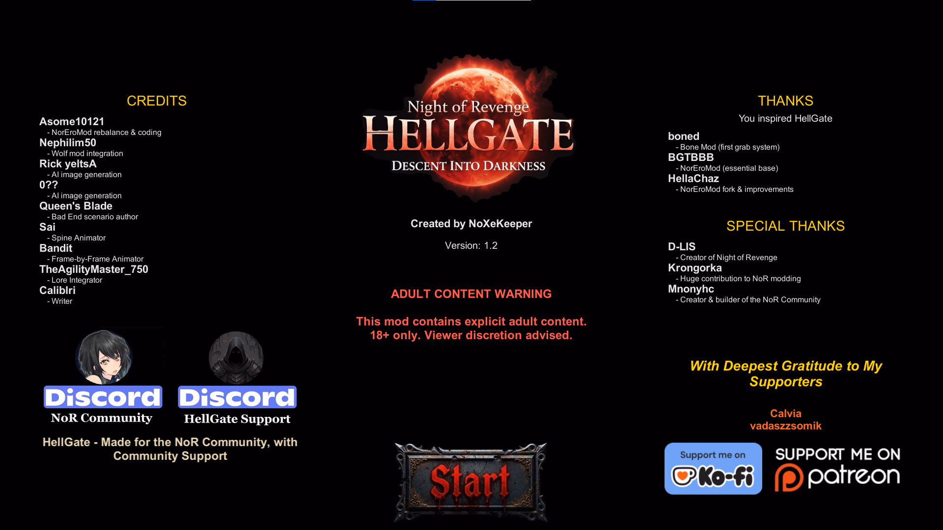 Unity Night of Revenge "HELLGATE: Descent Into Darkness" [v1.2.1 Fix] [NoXeKeeper]