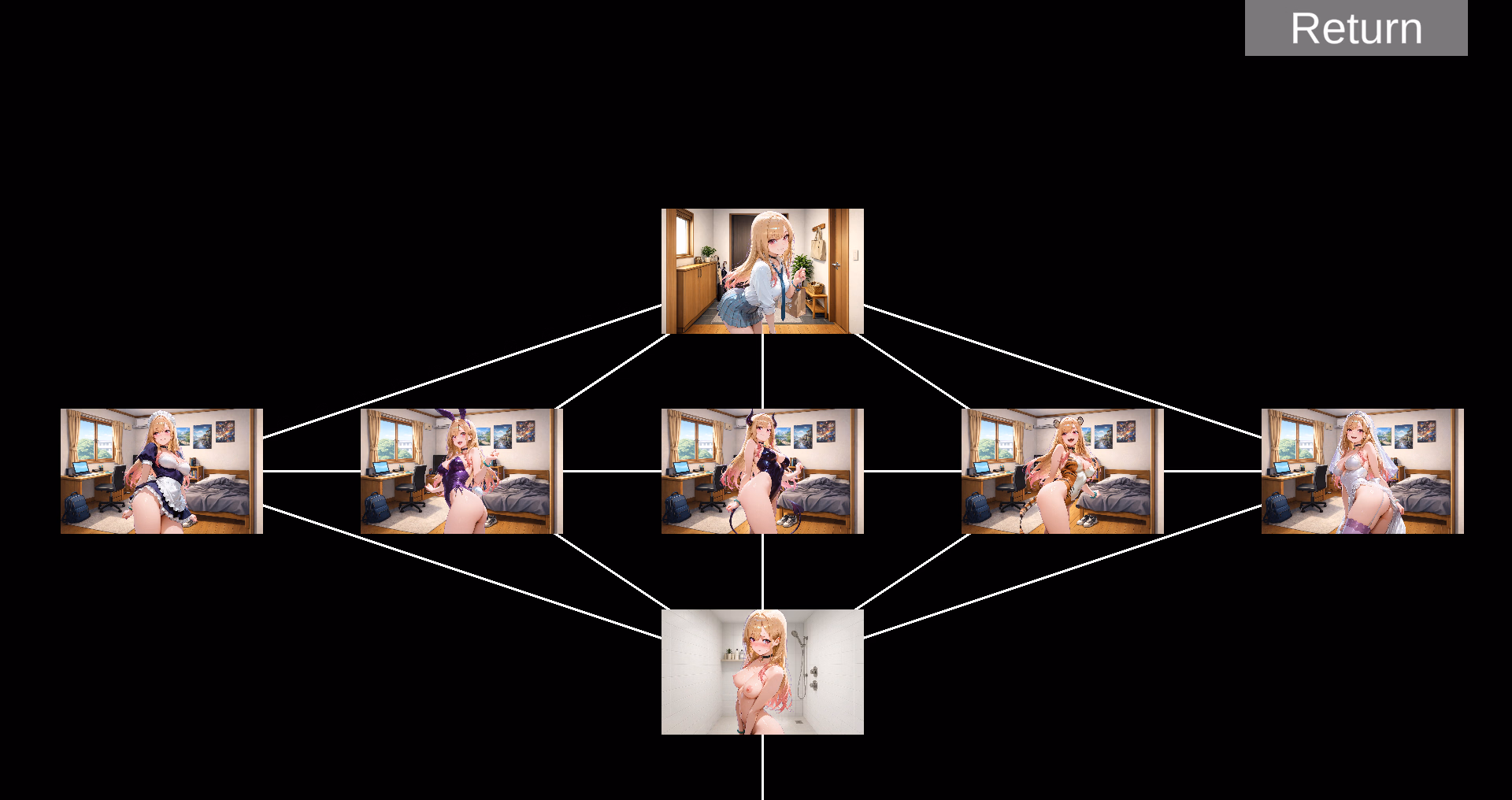 Unity Marin's Sleepover [v1.0] [SilenceOfTheNight]