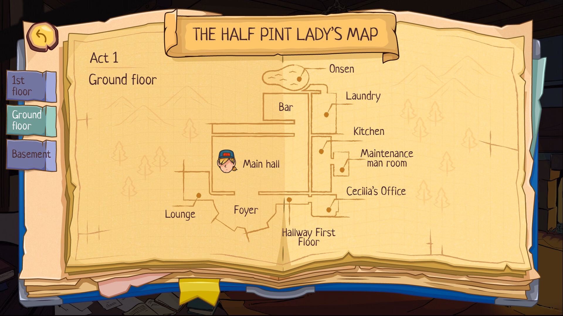 Godot Short Night: The Half Pint Lady [Alpha v3] [Stack Studio/Kupaa Games]