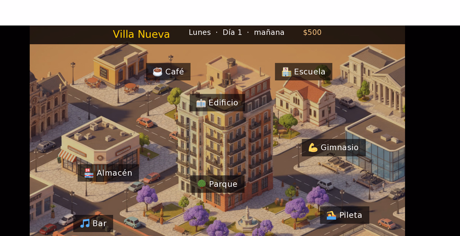 Ren'Py Villa Nueva [v0.1] [RioPlata Games]