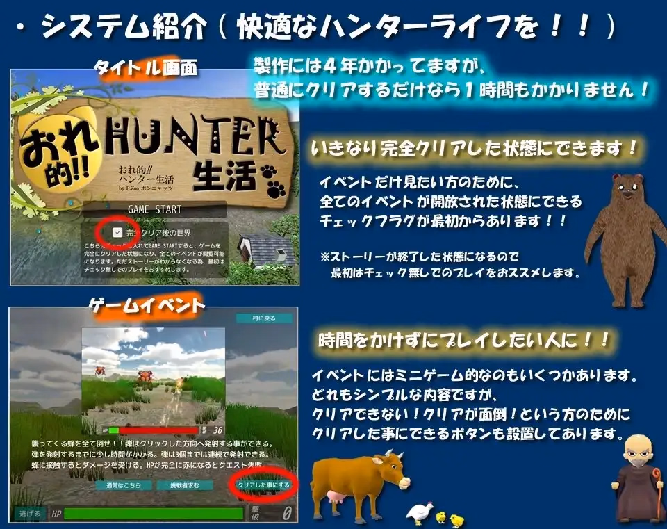 Unity Completed My Hunter Life! [v5.4.23.4] [P.Zoo]