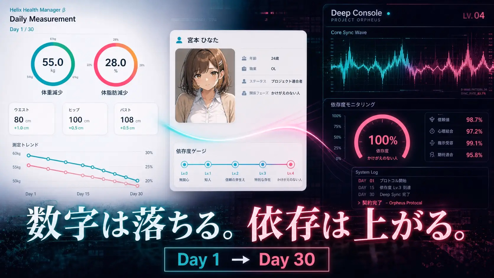 Others Completed S.I.R.E.N ProjectOrpheus: Hypnotic Diet for a Busty Junior Office Lady Who Falls for You in 30 Days [v0.9.6-beta] [minimini]