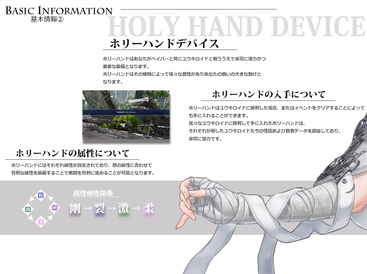 Others Completed Holy Hand Device: The Semen-Extraction Automaton [v1.1] [GREENWAY]