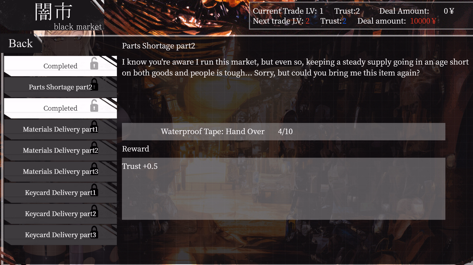 Others Completed Ajin Shoujo [v1.02] [LALE_Games]