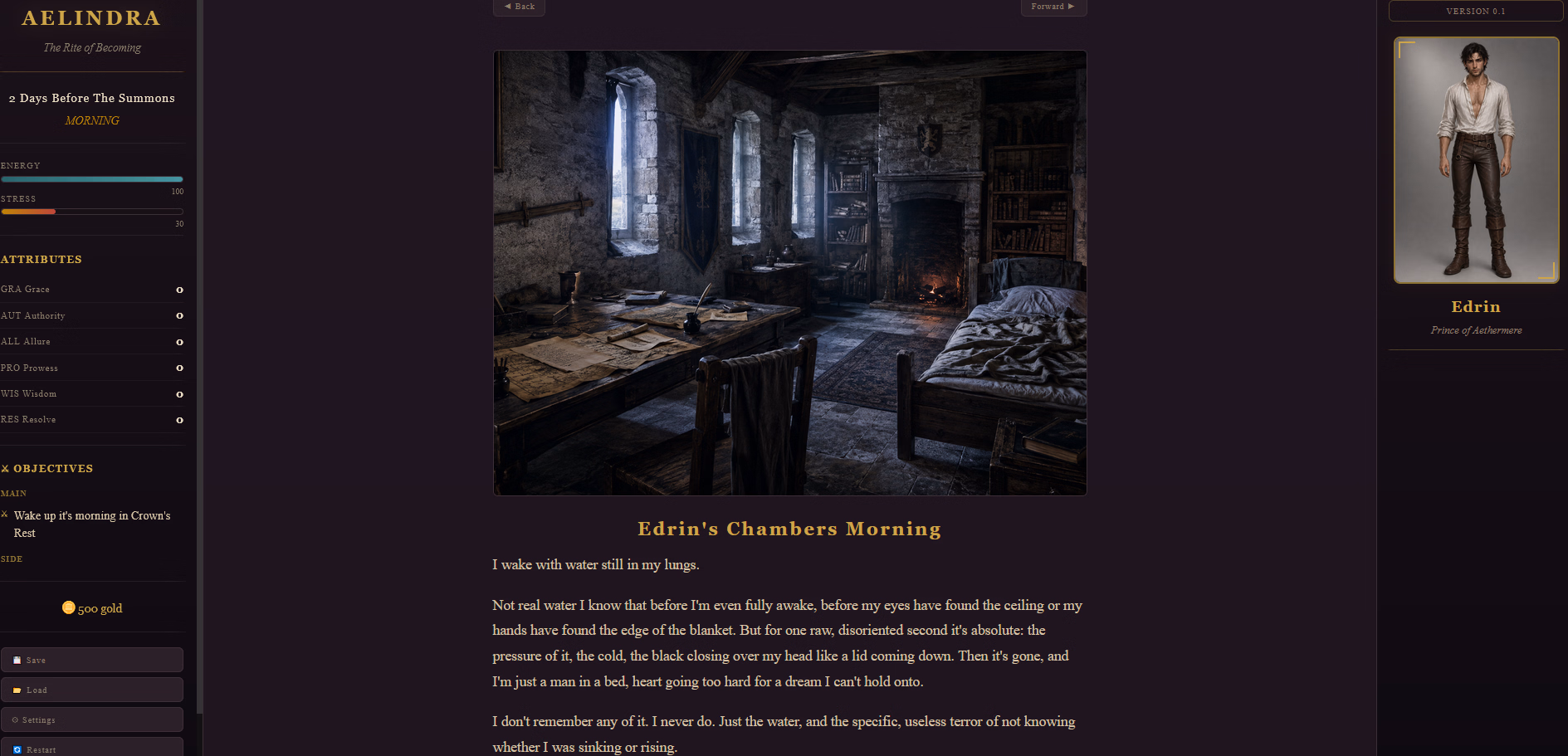 HTML Aelindra The Rite of Becoming [v0.1] [Aelindrateam]