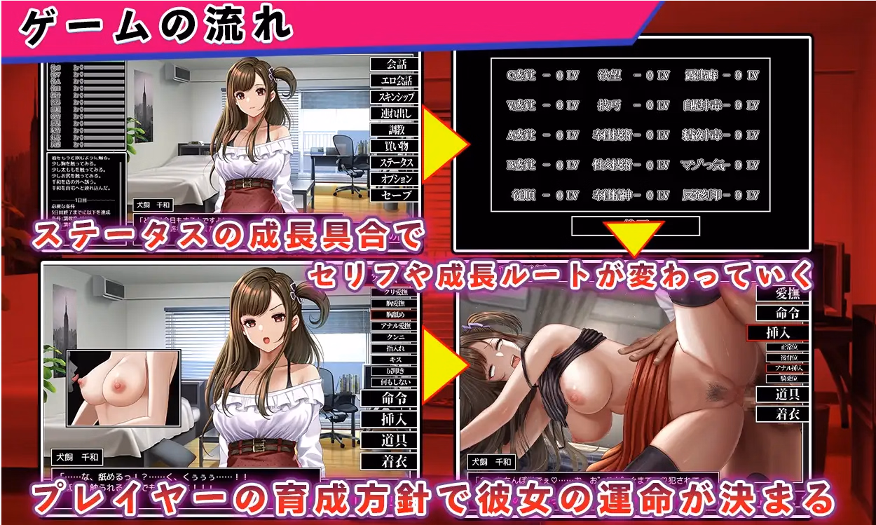 RPGM Completed College Girl Chiwa Inukai - Training Diary [v1.0.2] [Dog Training Dojo R]