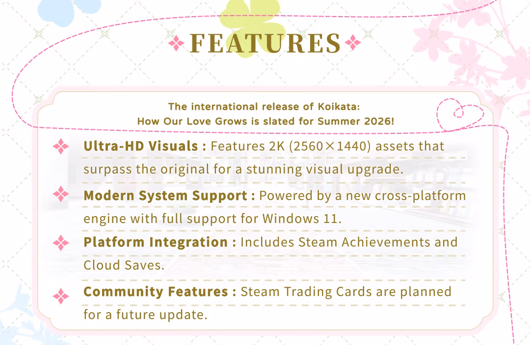 VN Others Completed Koikata: How Our Love Grows [v1.0.0] [ensemble]